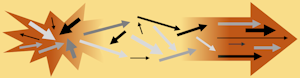Initiative Icon